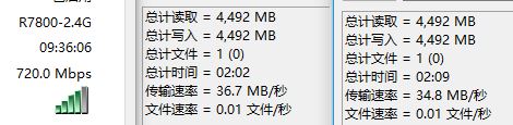 2.4G wifi 800m speed