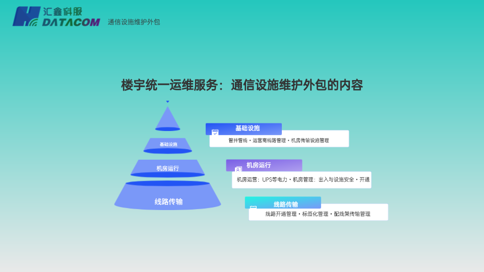 楼宇线路运维标准规范:定期巡检、标签管理与记录体系如何降低故障率